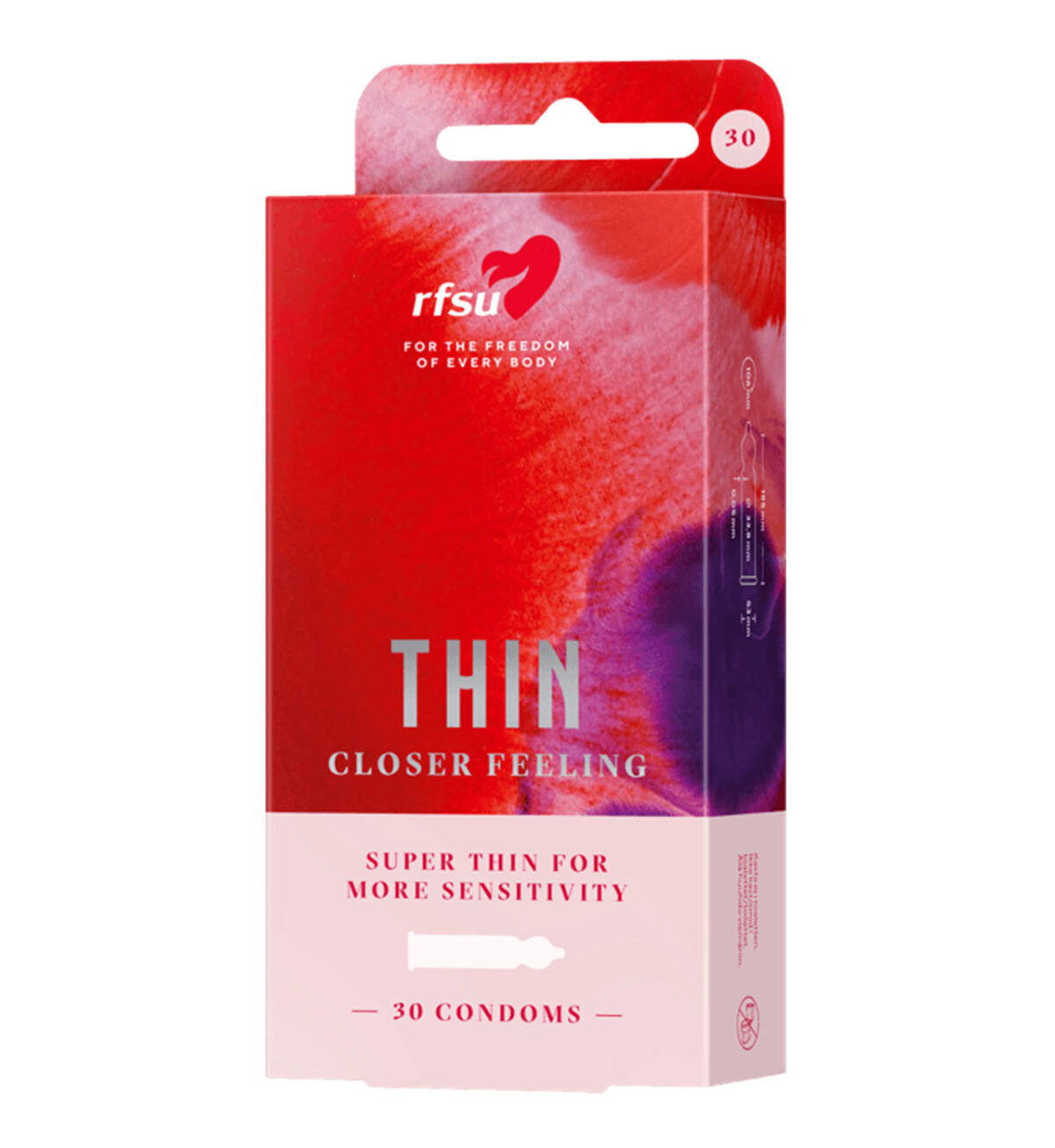 thin-condom-rfsu